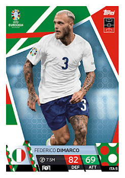 Federico DiMarco Italy Topps Match Attax EURO 2024 #ITA5